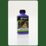 Plagron Green Sensation 250ml